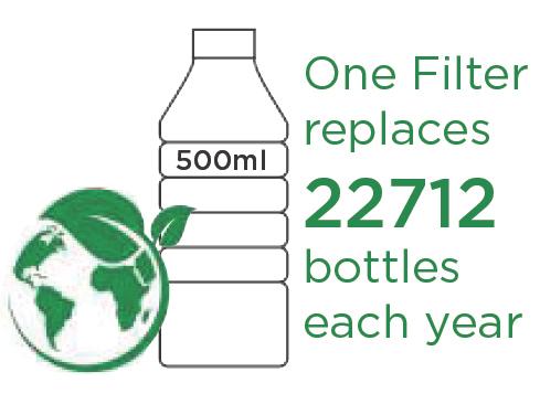 Xo Appliance XOWF1001 Single Stage Home Water Filtration Replacement Cartridge