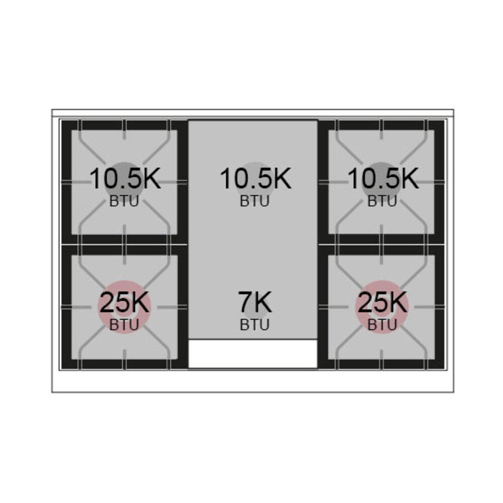 Ilve UND40FNMPBUP Ilve Und40Fnmpbup Nostalgie Ii Noblesse 40
