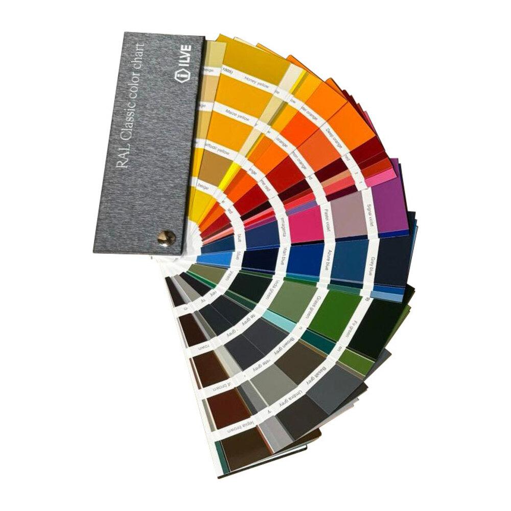 Ilve KCFIL01 Ilve Kcfil01 Nostalgie/Majestic Trim Finish Demo Set