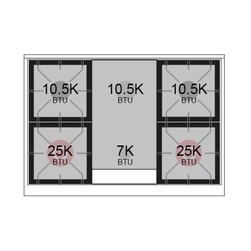 Ilve UN36FQNMPSSCLP Ilve Un36Fqnmpssclp Nostalgie Ii Noblesse 36" Dual Fuel Range (Liquid Propane, Solid Door, Stainless Steel, Chrome)