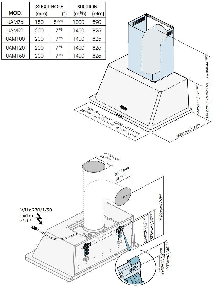 Ilve UAM76WH Majestic 30 Inch White Wall Mount Range Hood