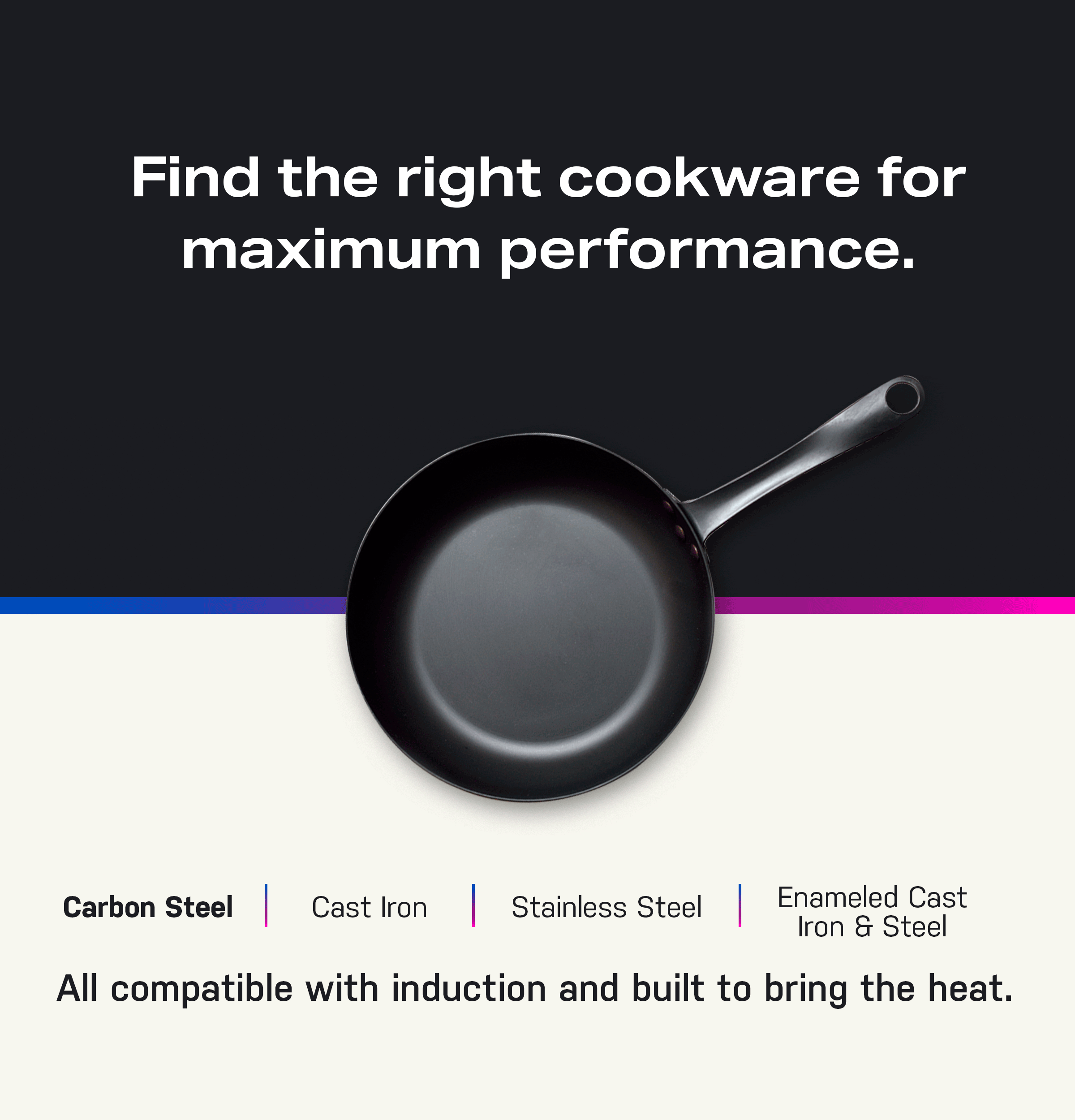 Ge Appliances PHS700AYFS Ge Profile™ Energy Star® 30" Smart Slide-In Induction And Convection Range With No Preheat Air Fry And Easywash™ Oven Tray