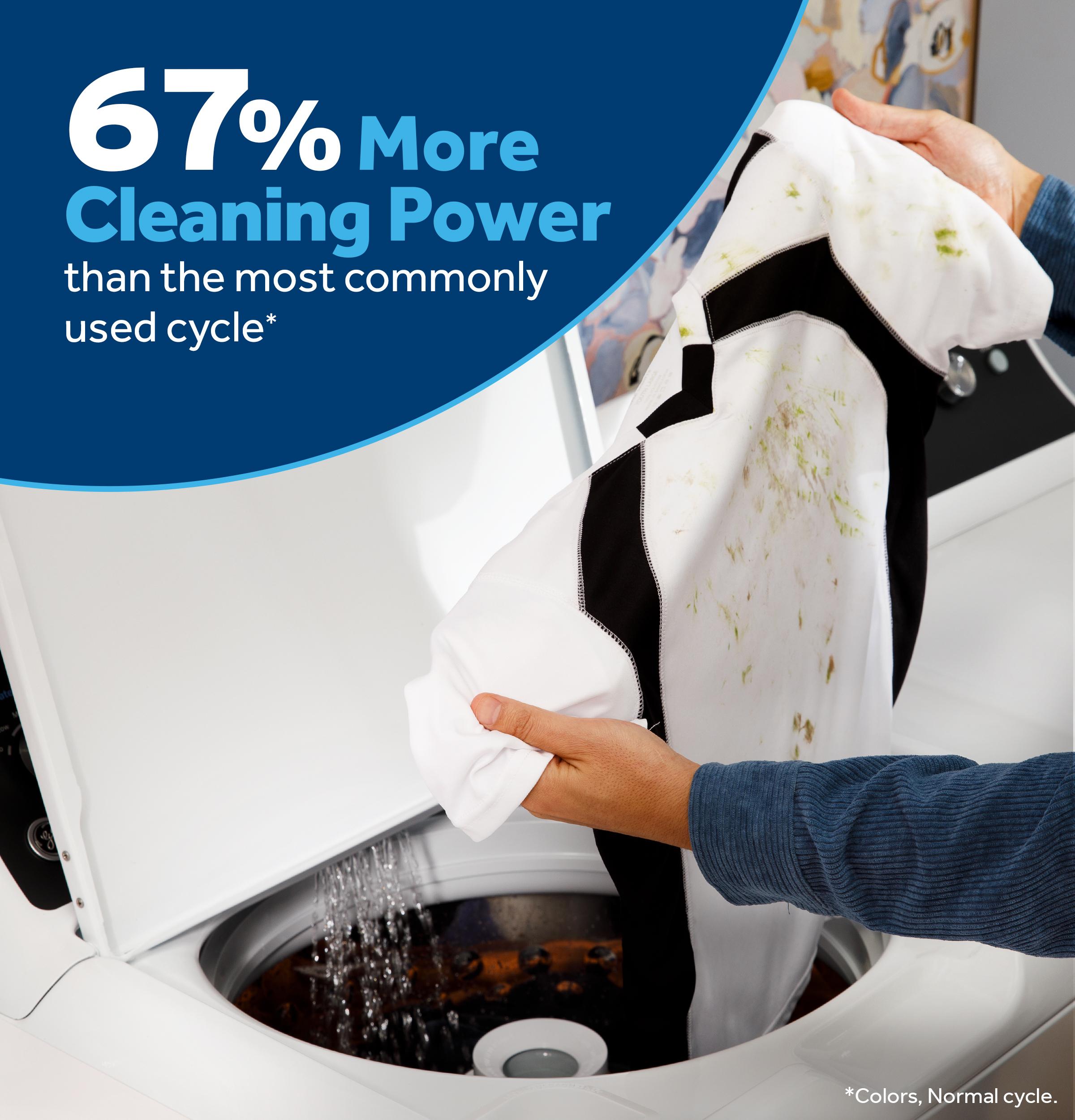 Ge Appliances GTW325ASWWW Ge® 4.0 Cu. Ft. Capacity Washer With Stainless Steel Basket And Water Level Control​