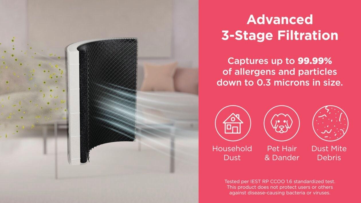 Frigidaire FHAP1040A1 Purea300™ Hepa Air Purifier With Wifi