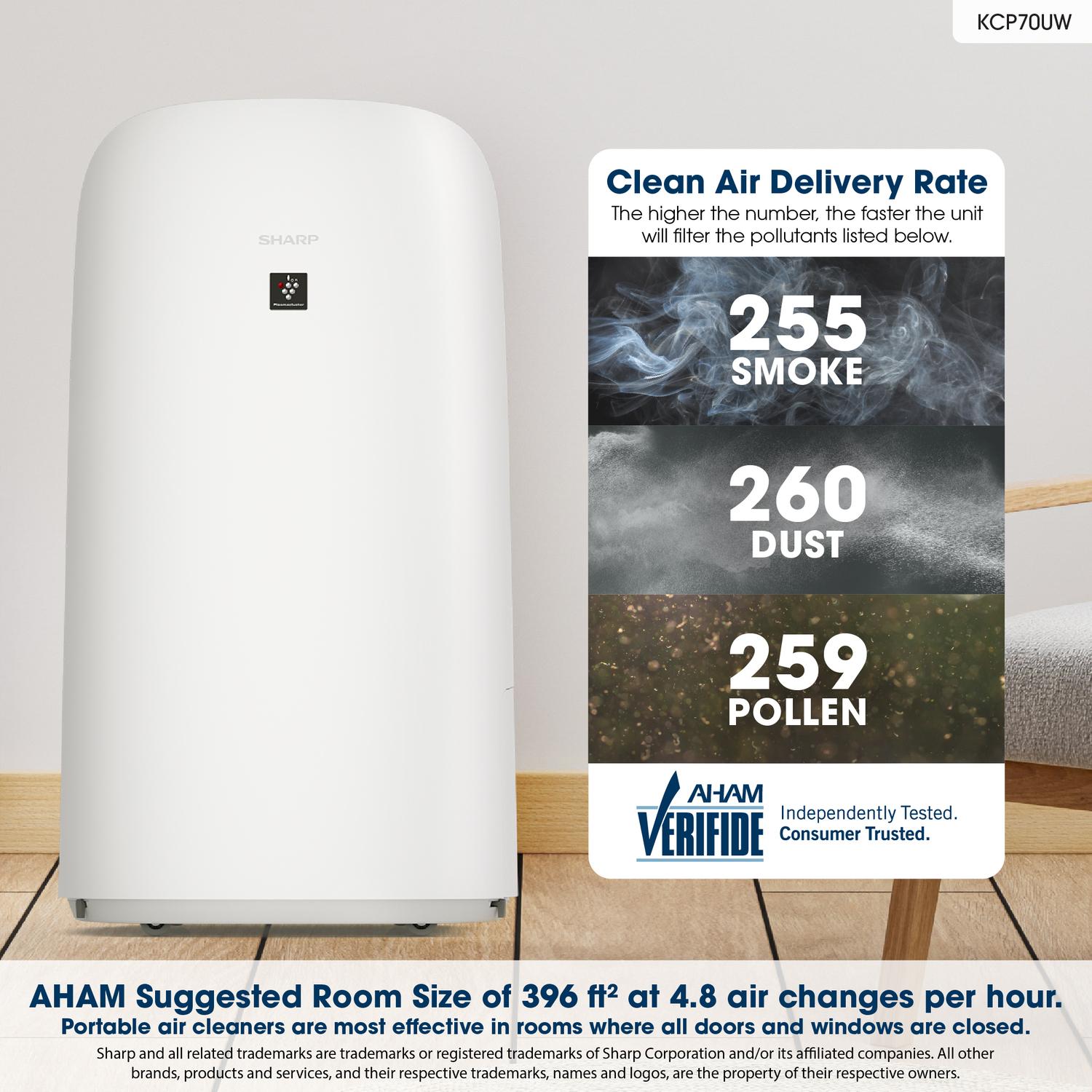 Sharp KCP70UW Sharp Smart Plasmacluster Ion Air Purifier With True Hepa + Humidifier For Large Rooms
