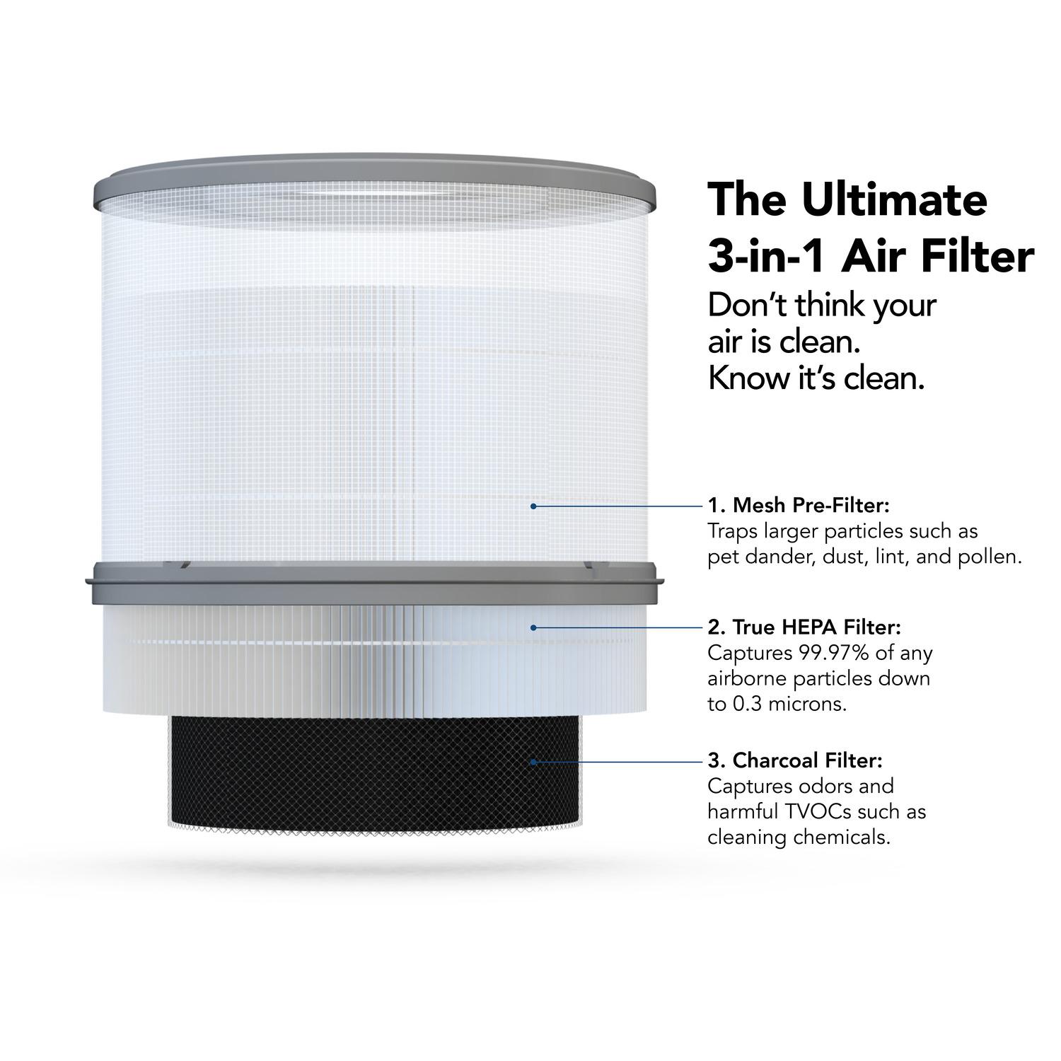 Broan BNAP100 Broan-Nutone Air Purifier W/ Advanced Particulate Sensing, True Hepa