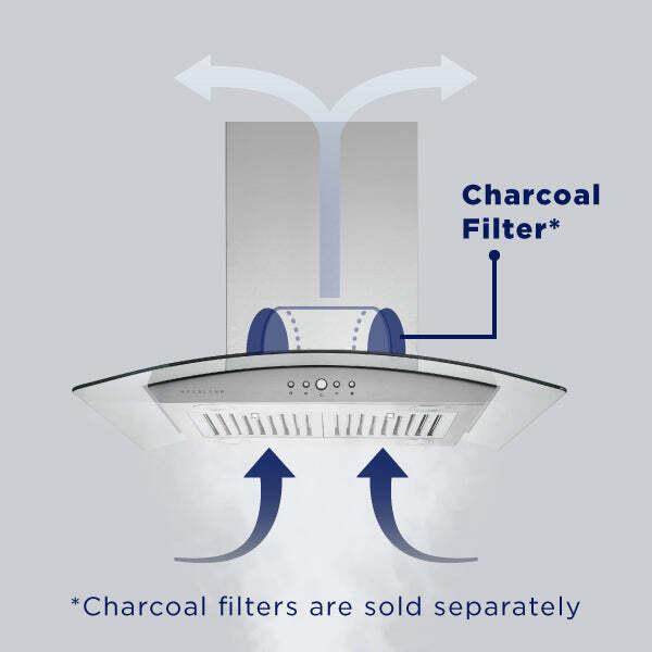 Hauslane IS200SS36 Hauslane Chef 30-In Convertible Stainless Steel Island Range Hood