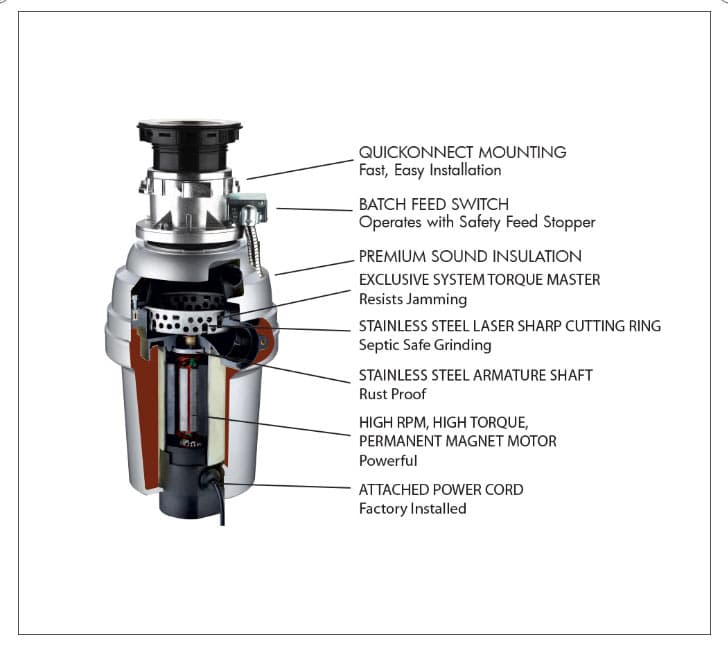 Xo Appliance XOD1HPBF 1 Hp Twist Lock Mount, Batch Feed Disposal