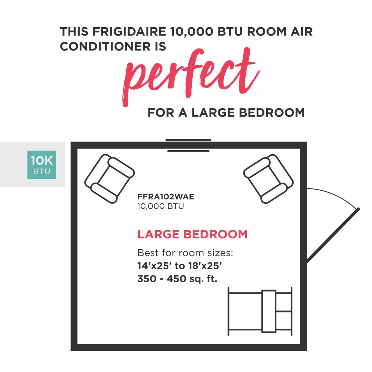 Frigidaire FFRA102WAE Frigidaire 10,000 Btu Window-Mounted Room Air Conditioner