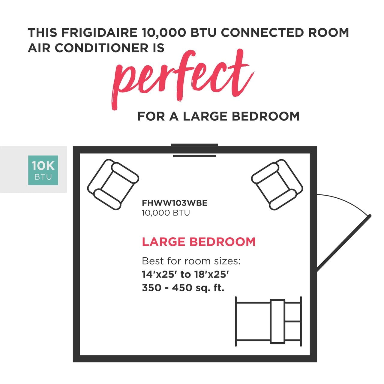 Frigidaire FHWW103WBE Frigidaire 10,000 Btu Connected Window-Mounted Room Air Conditioner