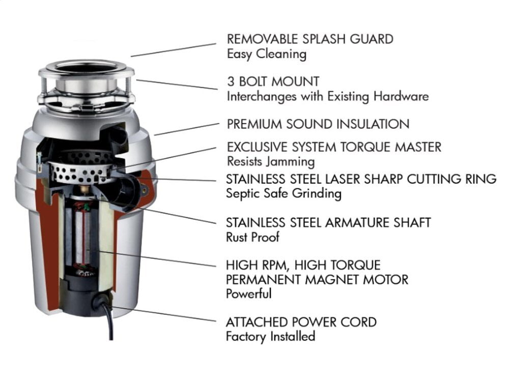 Xo Appliance XOD1PRO 1 Hp Pro 3 Bolt Mount, Continuous Feed Disposal