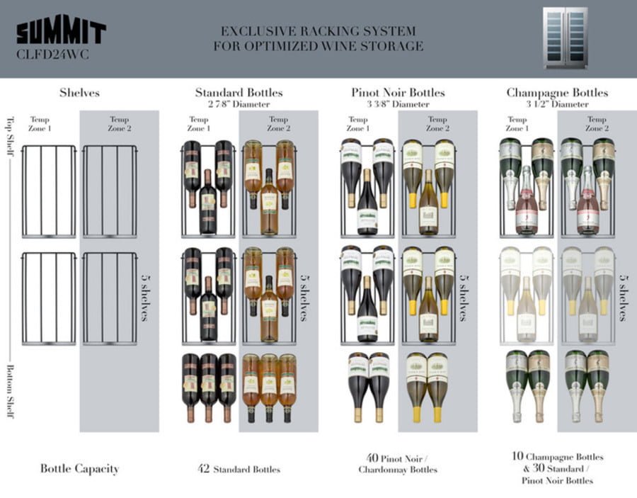 Summit CLFD24WCCSS 24" Wide Built-In Wine Cellar