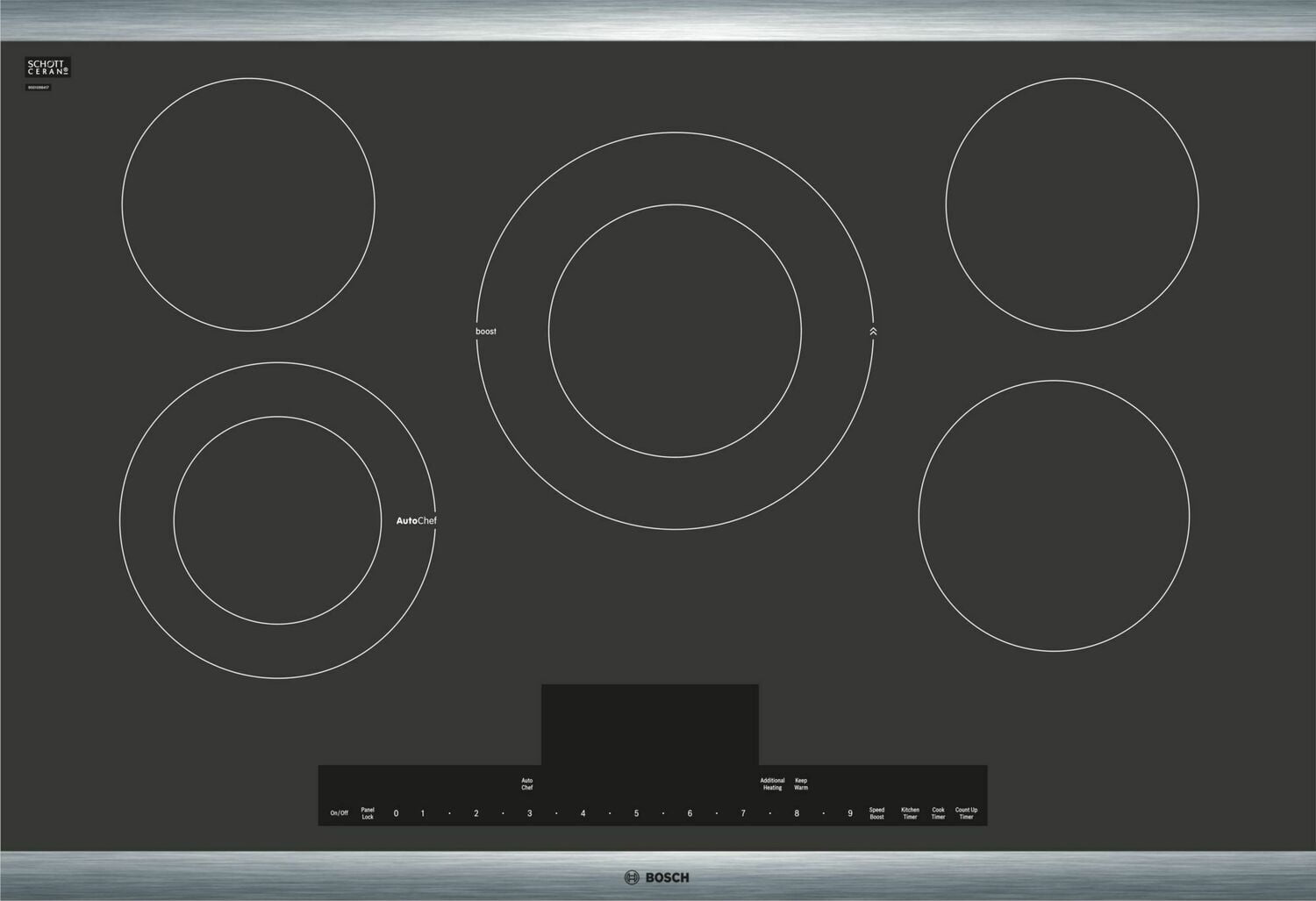Bosch NETP068SUC Benchmark 30