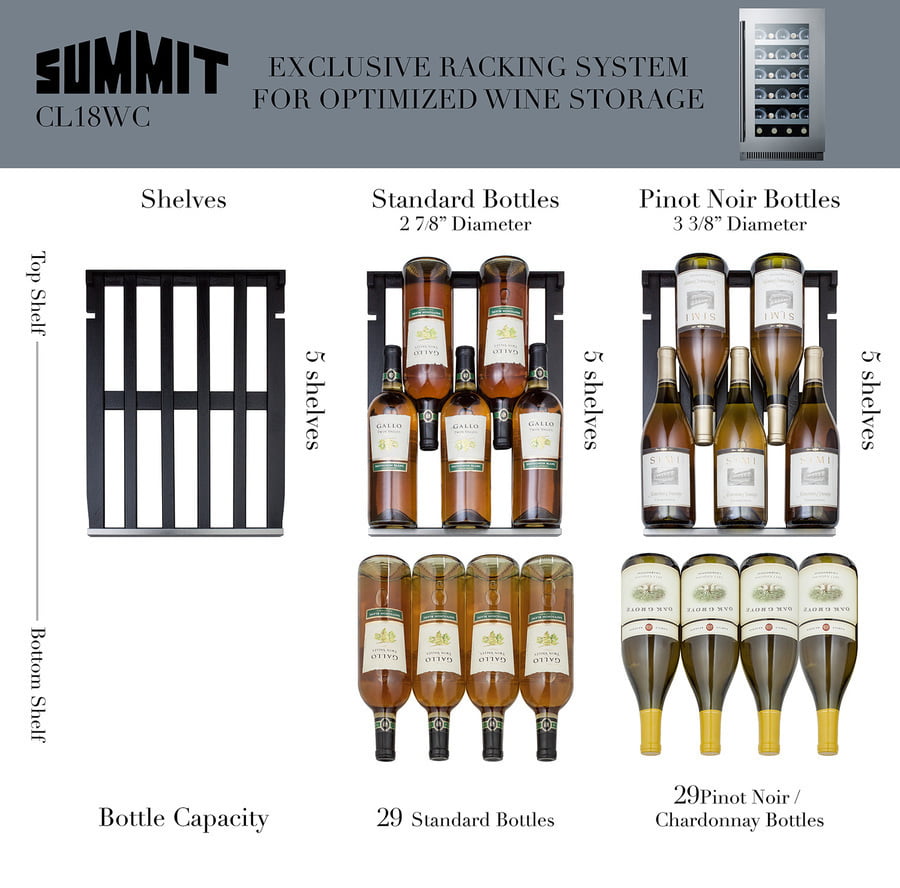 Summit CL18WCCSS 18