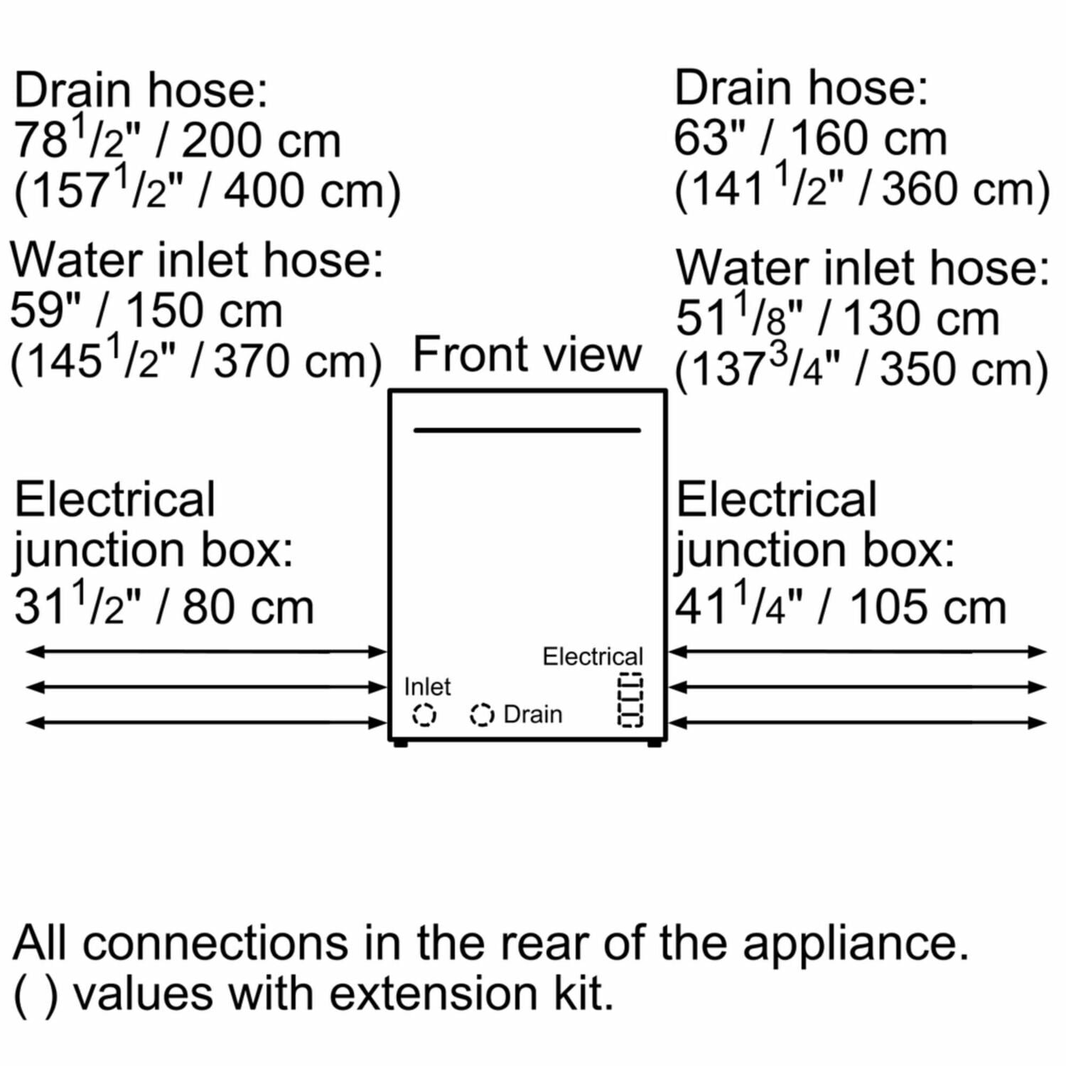 Bosch SPE53U52UC Ada 18" 300 Series Recessed Hndl, 4/4 Cycles, 46 Dba, Rckmatic, 9 Pl Stgs - Wh