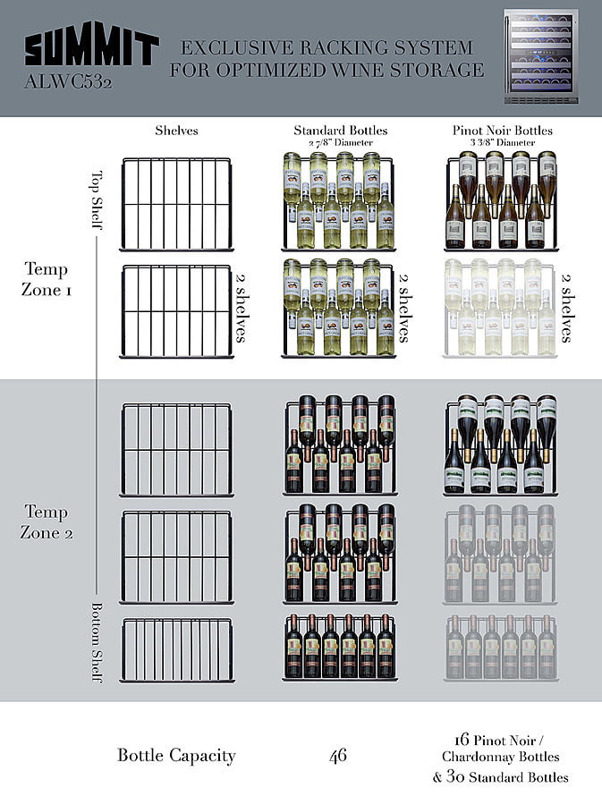 Summit ALWC532CSS 24" Wide Built-In Wine Cellar, Ada Compliant