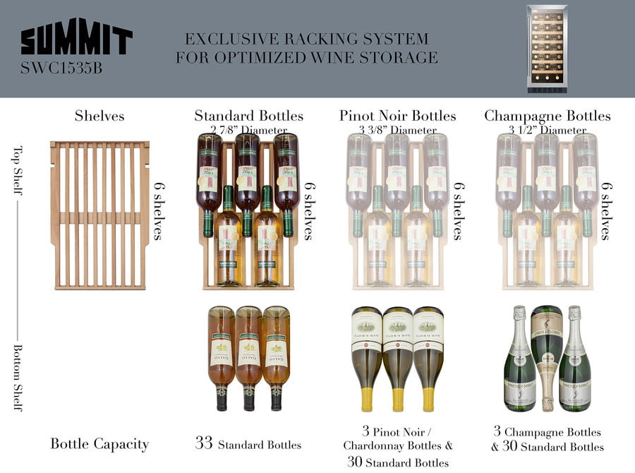 Summit SWC1535B 15" Wide Built-In Wine Cellar
