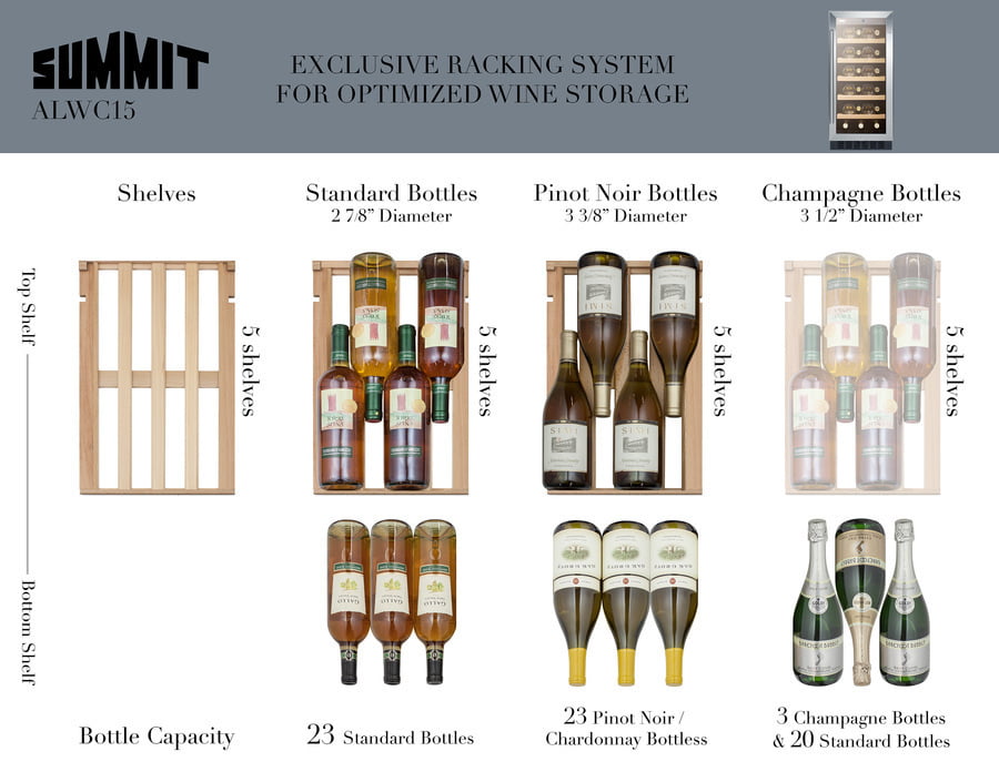 Summit ALWC15CSS 15