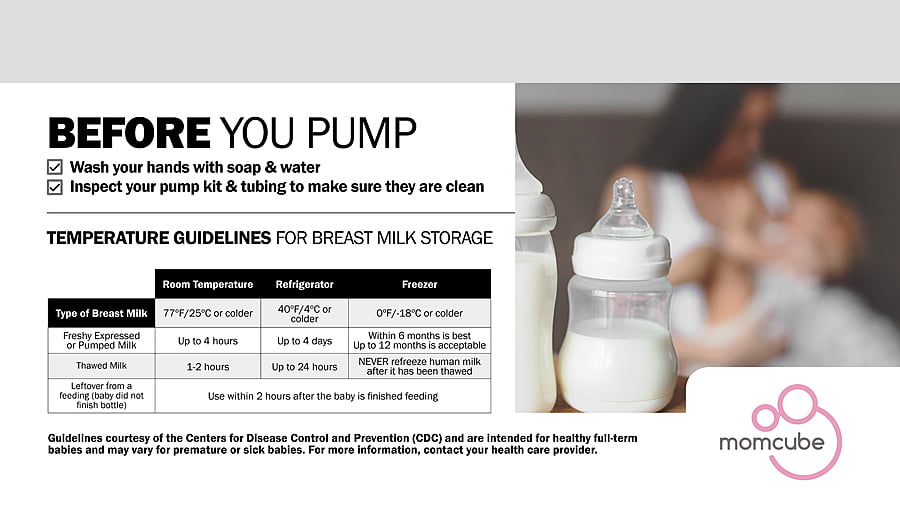 Summit MLRS8MCLK 8 Cu.Ft. Momcube Breast Milk Refrigerator