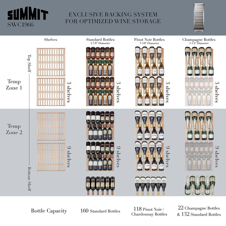 Summit SWC1966 24" Wide Wine Cellar