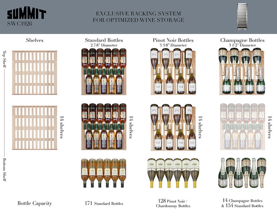 Summit SWC1926CSS 24" Wide Wine Cellar